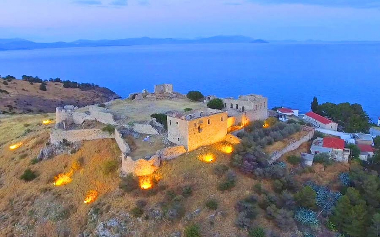 Δραστηριότητες